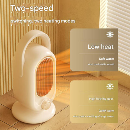 Electric Fan Heater 1200W Portable Fan Heaters 2 Modes Adjustable Overheating Protection Portable Silent Ceramic Heaters for Office Bedroom Desk and Indoor Use-Ecoappstore